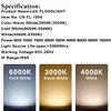 200W-1000W LED Light Lights, Outdoor Floodlight 6000K 4000K 3000K 50 000 HRS Lifetime, Wodoodporna IP65, Reflektory bezpieczeństwa