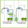 Grow box tält rum komplett kit Hydroponic växande system LED-ljus + 4 "/ 5" / 6 "FAN Carbon Filter 220V / 220V / 110V Inomhuslampor