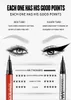 YANQINA Foundaton Makeup Liquid Black Eyeliner 2g Quick Drying Waterproof Non-smudge Eye Liner Pencil Long Lasting 8634#
