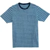 Sommer indigo gewaschenes gestreiftes T-Shirt Herrenmode 100 % Baumwolle Tops T-Shirt Plus Size T-Shirts SJ130695 210629