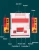 Mini Classic Retro FC Game Console Host Video Famicom Family Computer Console With 2 Gamepad TV Output Built-in 1000 Games NES