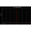 SVBONY 2 "UV/IR CUT télescope d'astronomie filtre infrarouge lune avec astropographie CCD