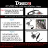 TXVSO8 Car LED Headlight D1S&D3S 20000Lumens High Beam 6000K White Super Bright 2PCS Easy Installation Auto Light