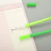 Гелевые ручки 36 шт. Творческие симуляторы Camellia Neutal Cute Careum Studious Country Centeratere Pen Infoitality Office Security Signature