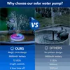 2.5W LED LED Solar Fountain Pump onderwaterverlichting Vogelbad/zwembad 3 Nozzles Solar Water Fountains met 1800 mAh Batterij voor Outdoor Garden Pool Crestech888