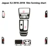 Для Jaguar XJ XJL 2010-2018 Внутренняя центральная управляющая панель ручка дверной ручки наклейки с углеродным волокном наклейки.