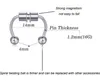 Магнитно -фальшивый пирсинг носовой кольцо сплав с сплав с пирсинговой обруч