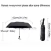 Parapluie pliant automatique coupe-vent dix os voiture de luxe grande entreprise parapluies de pluie Protection solaire UV cadeau Parasol VTMTL17145984086