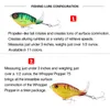 75mm 17g Topwater Spinner Fishing Lures Bass Whopper Plopper Trolling Pesca Rotating Tail Fishing Tackle Hard Fishing Baits