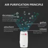 Air Freshener Portable negative ion air purifier