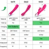 강력한 토끼 G- 스팟 음경 딜도 진동기 여성을위한 섹시한 장난감 성인 제품 제품 클리토리스 충전 가능한 여성 커플