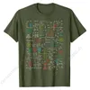 Drôle professeur de mathématiques idée cadeau mathématiques formules feuille t-shirt t-shirt coton Normal hauts pour hommes t-shirt imprimé sur 220523