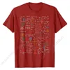 مضحك هدية معلم الرياضيات فكرة الرياضيات الصيغ ورقة Tshirt t قميص القطن العادي قمم Tops Tirt tirt مطبوعة على 220523