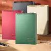 NoteBooks A5 / B5,80 Sheetsスクールオフィス、市松模様のプランナーメモ帳Agenda Flipbook 220401