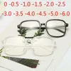 サングラスレトロビッグフレームオーバーサイズフィニッシュフィニッシュミオピア眼鏡眼鏡女性男性眼鏡眼鏡近視スペクタクル-0.5 -1.0 -1.5 -2.0〜 -6.0