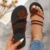 Damenschuhe Sommer -Hausflip Flops Innenableitungen Slides Nicht -Slip -Badezimmer Sandalen weiche Boden Leichte Schuhe