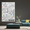 Obrazy Graffiti buty sportowe trampki zdjęcia płótno malarstwo ścienne nowoczesne plakaty i druki do salonu Home Decor