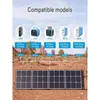 SP120 Solar Panel 120W لـ AC200P/AC50S/EB150/EB240/AC30 محطة طاقة طاقة محمولة قابلة للطي لشركة Camper RV في الهواء الطلق قبالة الشبكة