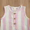 2021 0-12M Cute Infant Baby Girl Playsuit Summer New Pink Striped Button Pockets Sleeveless Outfit G220521