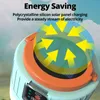 1PCS 580W Namiot słoneczny Światła lampa na zewnątrz Camping Lampa LED Portable Lantern Prace Awaryjna Pochodnia USB