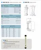 Flödesmätare LZS-20 G3/4 DN20 10-100L/H 40-400L/H 60-600L/H 100-1000L/H Vattenflödesmätare Indikator Rotameter Liquid Meter