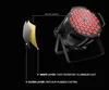 RGB DMX512 LED-Par-Lichter für DJ-Disco-Bar-Partys