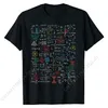 Camiseta de hoja de fórmulas matemáticas Idea de regalo de profesor de matemáticas divertida camiseta de marca de algodón Normal para hombre camiseta impresa en 220509