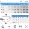 Fallsweet 5 шт. / Упаковка! Женщины Период Трусики Сексуальные Утечки Доказательство менструальные трусы Женщина Нижнее белье Хлопок Плюс Размер Трусики 220422