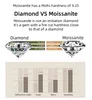 RealColor VVS Moissanite Stud Sterling Silver 2CT Diamond Weddingoorbellen 14K Geel Gold Jewelry Women Earring3446974