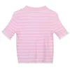 519 2022 Zomer Kint -pullover Korte mouw Rapelhals Merk Same Style Sweater Pink Blue Plaid Luxury Dameskleding Mingmei