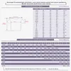 남자 티셔츠 화려한 런 말 힙합 티셔츠 남자 3D 인쇄 대형 티셔츠하라 주쿠 스타일 여름 짧은 소매 티 탑 Homme Casual