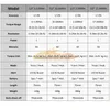 أدوات يدوية مفتاح عزم الدوران الرقمي 1/2 "2- 200NM قابلة للتعديل محترف العزم الإلكتروني وورش وركل إصلاح السيارة 103HMCLUB