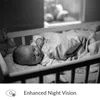 Камеры робот IP Camera 360 Wi -Fi Wireless 2MP Security Semart Home Video Suppelance Night Vision Baby Monitorip Roge22 Line22