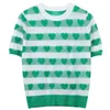 510 2022 Summer Kint Short Sleeve Crew Neck varumärke samma stil tröja rosa gröna pullover lyx kvinnor kläder mingmei