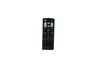 Remote Control ForLG COV30748177 CM2460 CM2460DAB Bluetooth Micro Hi-Fi Audio System