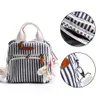 Nouveaux Styles bébé sac à couches sac à dos pour soins maternité voyage sac à dos couche à langer soins infirmiers poussette cheval ornements339c318E6783822