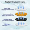 Pet Cats Feeders Water Fountain Filter Replacement 8Packs Activated Carbon Filters For Kitten Automatic Fountain Dispenser