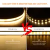 Gece Işıkları 5V USB COB lambası Akıllı Pir Hareket Sensörü El Taraması LED Işık Şerit Teyp Yatak Odası Ev Mutfak Dolap Dekoru 1m 2mm 3M 4mnight