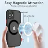 Étuis pour téléphones portables Magnétique de luxe pour étui de téléphone de charge sans fil Magsafe iPhone 14 13 12 11 Pro Max Mini X XR XS Couverture mate antichoc