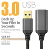 USB 3.0-Verlängerungskabel mit Nylongeflecht für Computer, Drucker, Laptop, PS4, TV-Anschluss, 5 Gbit/s, Stecker-zu-Buchse, Hochgeschwindigkeits-Übertragungsdatenkabel