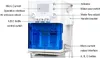 Elitzia ETSPA03 Gesichtspflege 2-in-1-Wasserpeeling Hydro-Dermabrasion Mikrostrom-Hautverjüngungsmaschine USA Lagerbestand