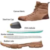 SUADEX Steel Toe for Men Military Indestructible Work Desert Combat Boots Army Safety Shoes 3648 220720