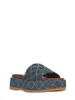 womens fashion white multicolor Platform slippers 55mm DENIM blue canvas covered platform Wedges with box and dust bag