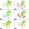 Dekoracyjne kwiaty wieńce 1 bukiet sztuczny rumianku plastikowy fałszywy dom ogród wystrój stołu symulacyjny mały stokrotka