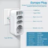Universal Travel Adapter USB Ladegerät AC Power Adapter UK EU Au US -Steckeradapter