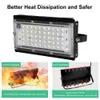 FloodLight LED 150W Foco LEDs Exterior Outdoor Spotlight Outdoors Lighting 220V Street Lights Outdoor Flood light Ledi Projector D2.0