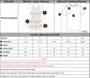 AIOPESON décontracté coupe ajustée hommes débardeurs couleur unie qualité 100 coton vêtements de sport sport musculation 220624