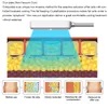 Cryo Thermal Cryoterapy Cool Cryo Ems Pad Skin Tshock Cryooskin Machine With EMS For Body Slimming