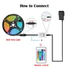 شرائط RGB LED Strip Lights 5M 10M ديكور للمنزل شريط المطبخ ضوء النيون الصمام الثنائي مقاوم للماء DC12V محول محول