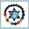 Kralen strengen armbanden sieraden nieuwe Galaxy acht planeten kralen armband mannen natuursteen universum zonnestelsel yoga chakra voor vrouwen die